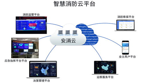 把握政策風向，攜手力安助推地市智慧消防平臺建設(shè)與物聯(lián)網(wǎng)應用服務