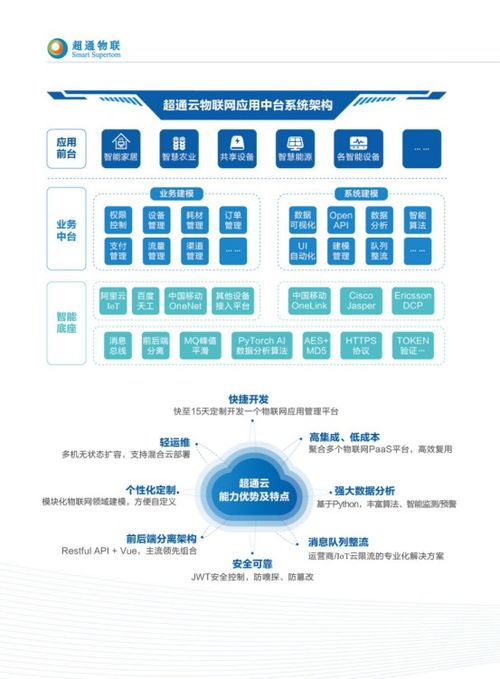 超通物聯(lián)亮相iote2019深圳物聯(lián)網(wǎng)展，實力展示物聯(lián)網(wǎng)應用中臺與連接服務