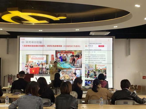 2023年上海市示范型社會組織培育基地 信息技術(shù)咨詢服務(wù)的創(chuàng)新與引領(lǐng)